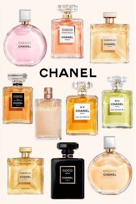 women perfume chanel|best chanel perfume for women.